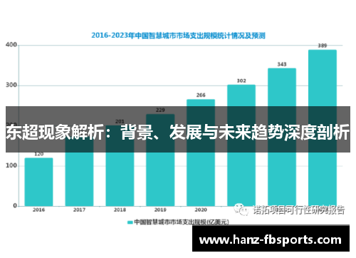 东超现象解析：背景、发展与未来趋势深度剖析
