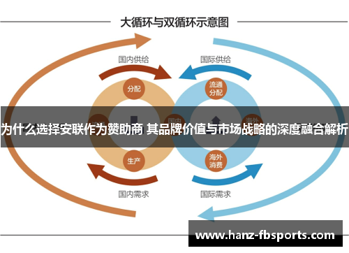 为什么选择安联作为赞助商 其品牌价值与市场战略的深度融合解析 为什么选择安联作为赞助商 其品牌价值与市场战略的深度融合解析