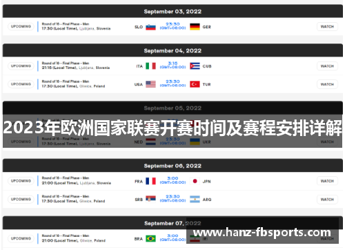 2023年欧洲国家联赛开赛时间及赛程安排详解