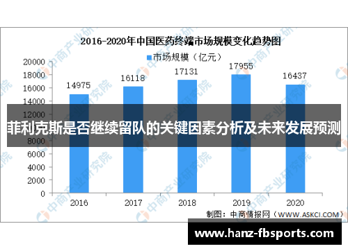 菲利克斯是否继续留队的关键因素分析及未来发展预测 菲利克斯是否继续留队的关键因素分析及未来发展预测
