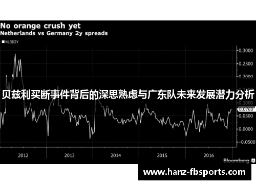 贝兹利买断事件背后的深思熟虑与广东队未来发展潜力分析