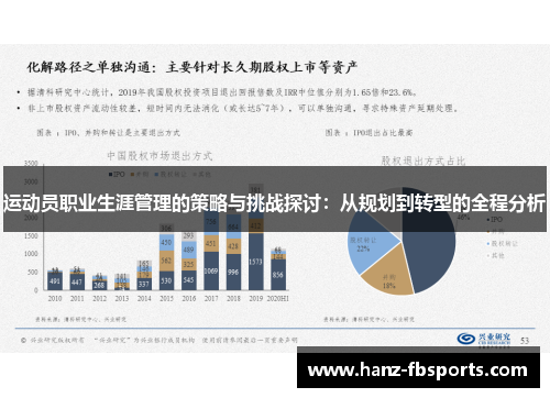 运动员职业生涯管理的策略与挑战探讨:从规划到转型的全程分析 运动员职业生涯管理的策略与挑战探讨:从规划到转型的全程分析