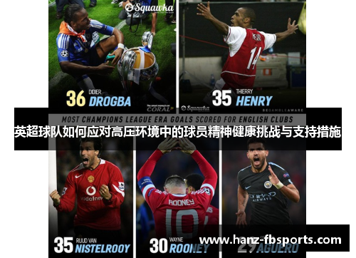 英超球队如何应对高压环境中的球员精神健康挑战与支持措施