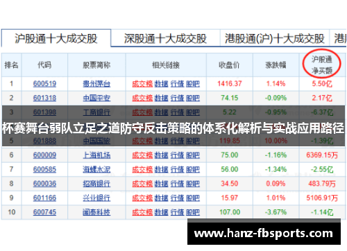 杯赛舞台弱队立足之道防守反击策略的体系化解析与实战应用路径