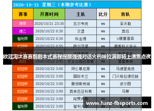 欧冠淘汰赛赛前剧本式赛程提醒强强对话火药味拉满即将上演焦点夜