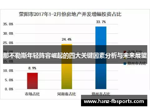 那不勒斯年轻阵容崛起的四大关键因素分析与未来展望 那不勒斯年轻阵容崛起的四大关键因素分析与未来展望